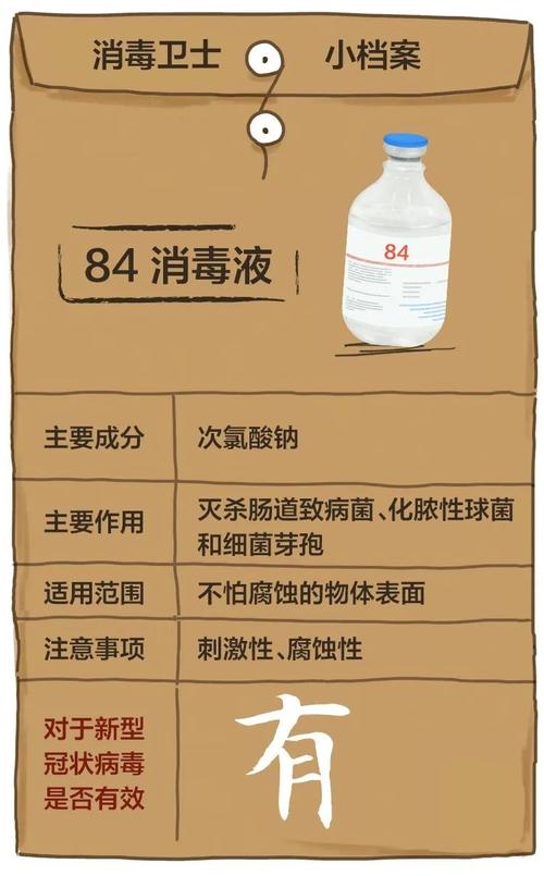 84消毒液可以消毒餐具,衣物吗?原来我们都用错了